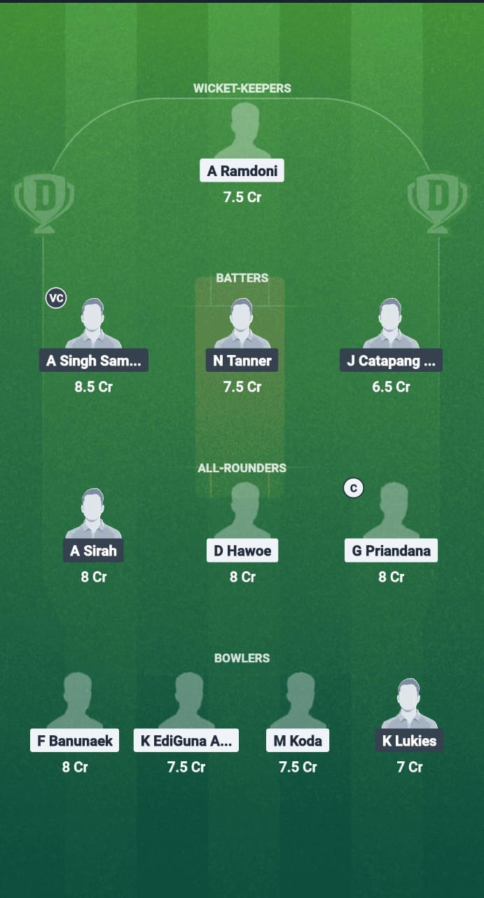 1000725101 INA vs PHI Dream11 Prediction Fantasy Cricket Tips Dream11 Team Bali Bash T20I Tri-Series 2025