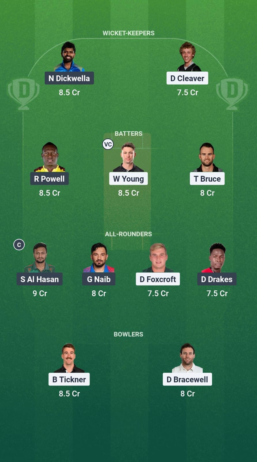 1000725255 CS vs DC Dream11 Prediction Fantasy Cricket Tips Dream11 Team Global Super League T20 2025