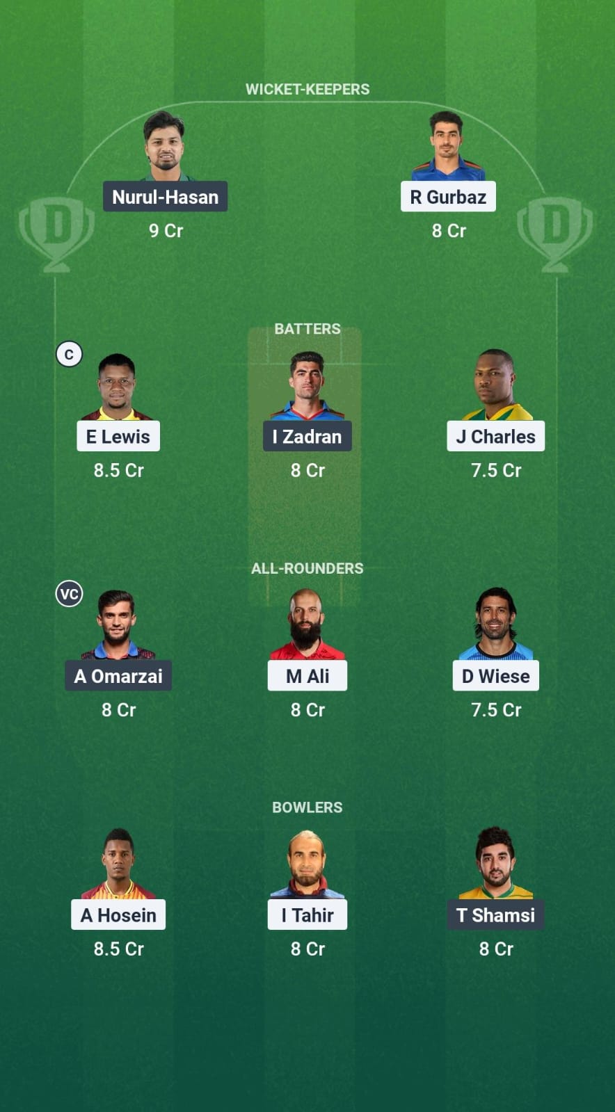 1000725265 GUY vs RAN Dream11 Prediction Fantasy Cricket Tips Dream11 Team Global Sports League 2025
