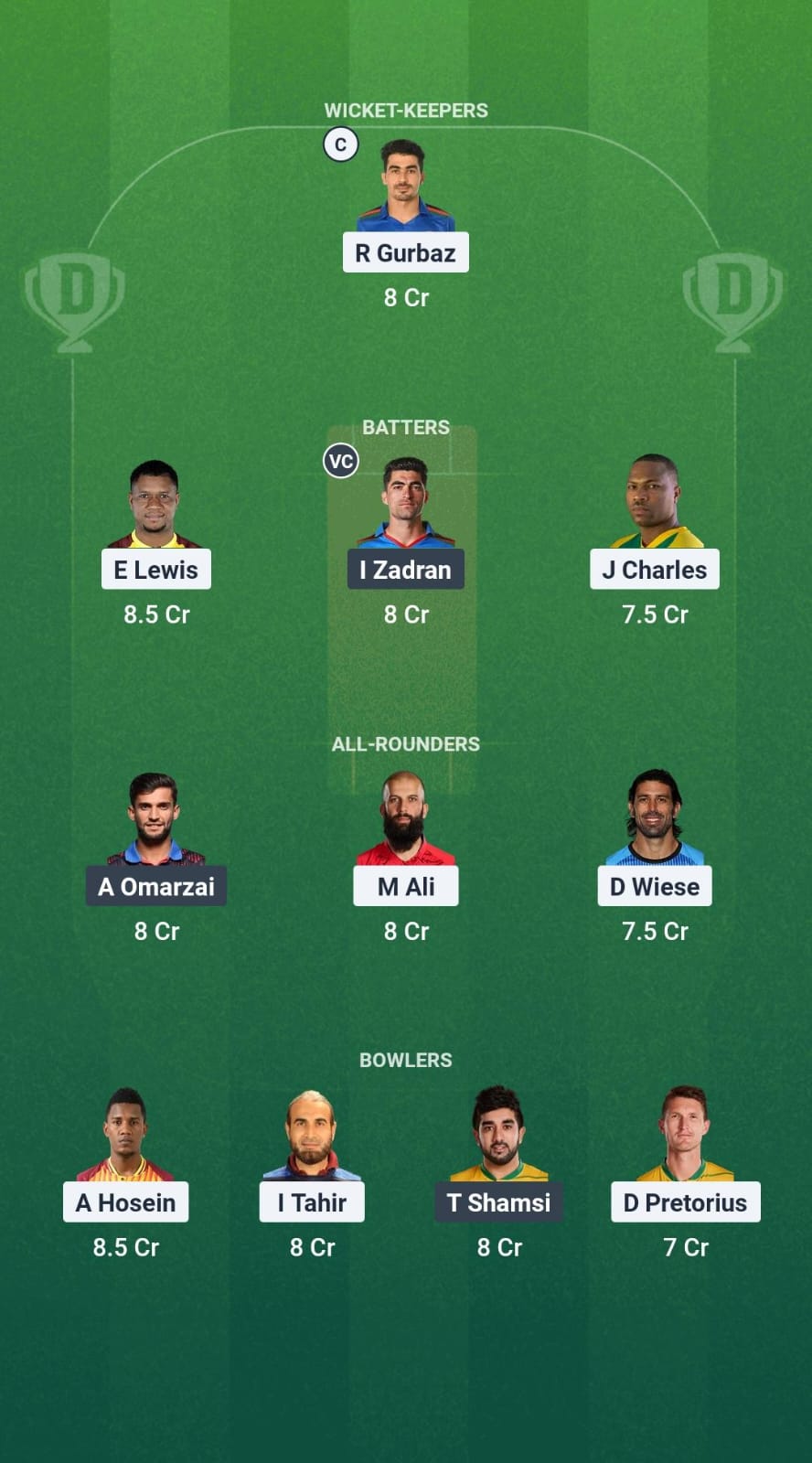 1000725268 GUY vs RAN Dream11 Prediction Fantasy Cricket Tips Dream11 Team Global Sports League 2025