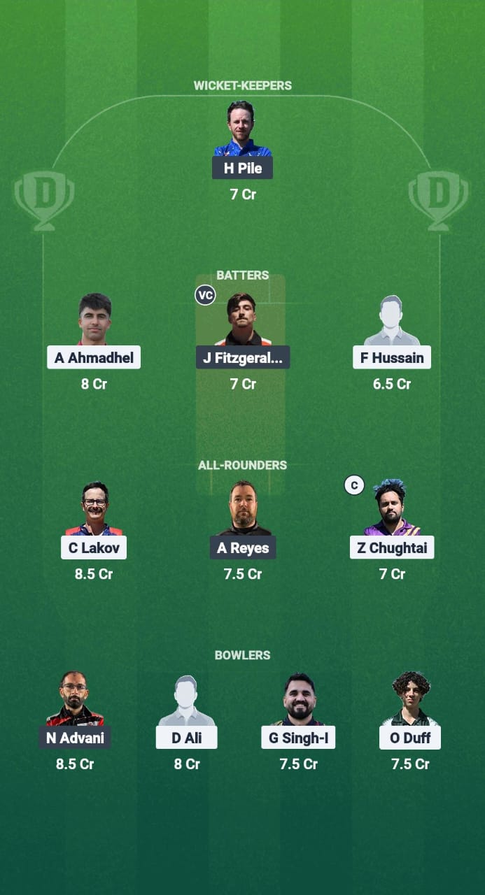 1000725373 BUL vs GIB Dream11 Prediction Fantasy Cricket Tips Dream11 Team ECN T20 Bulgaria 2025