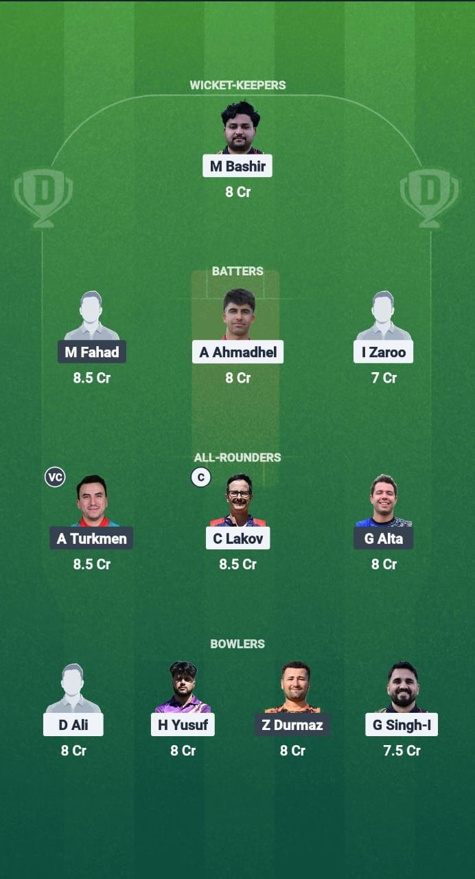 1000725520 BUL vs TUR Dream11 Prediction Fantasy Cricket Tips Dream11 Team ECN T20 Bulgaria 2025