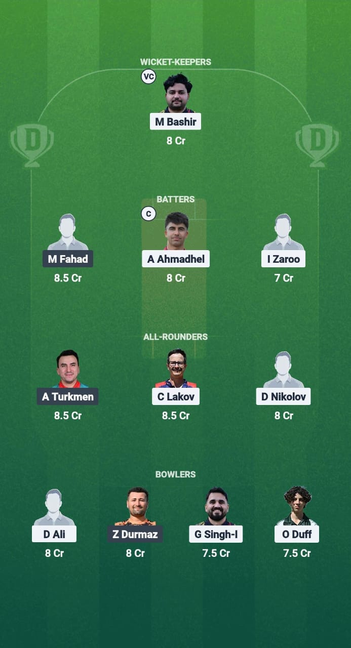 1000725523 BUL vs TUR Dream11 Prediction Fantasy Cricket Tips Dream11 Team ECN T20 Bulgaria 2025