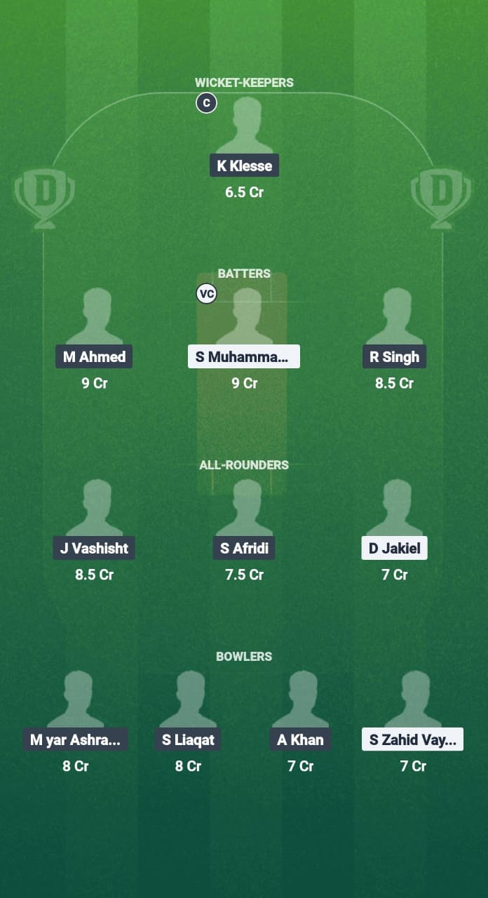 1000725526 MAW vs GER Dream11 Prediction Fantasy Cricket Tips Dream11 Team Quadrangular T20 Series in Malawi 2025