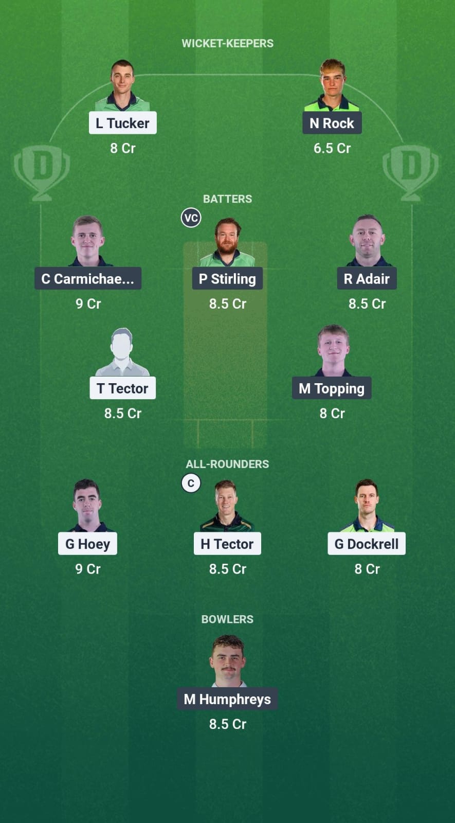 1000725536 LLG vs NK Dream11 Prediction Fantasy Cricket Tips Dream11 Team Ireland Inter-Provincial T20 Trophy 2025