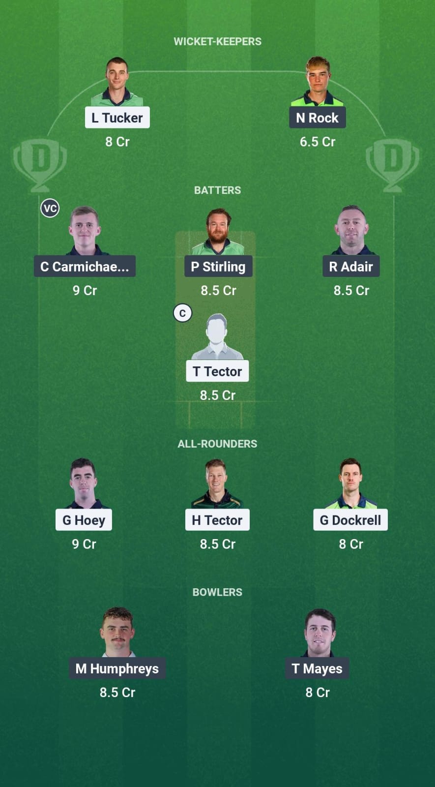 1000725539 LLG vs NK Dream11 Prediction Fantasy Cricket Tips Dream11 Team Ireland Inter-Provincial T20 Trophy 2025