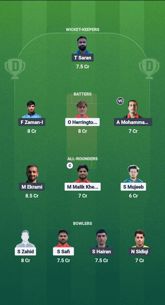 1000725999 LS vs BB Dream11 Prediction Fantasy Cricket Tips Dream11 Team ECS T10 Belgium 2025