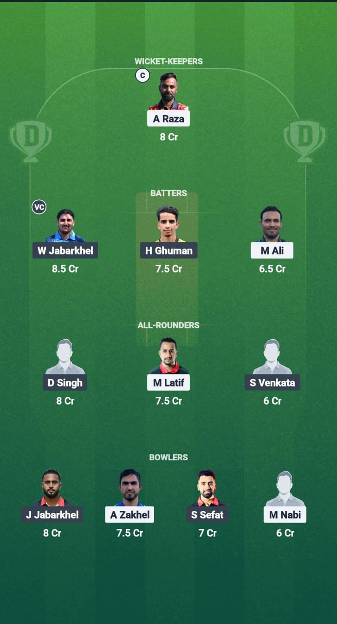 1000726010 GW vs LL Dream11 Prediction Fantasy Cricket Tips Dream11 Team ECS T10 Belgium 2025
