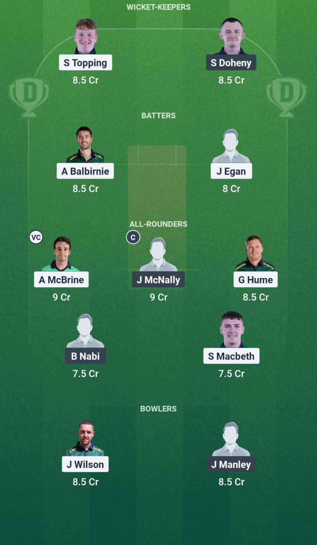 1000726031 NWW vs MUR Dream11 Prediction Fantasy Cricket Tips Dream11 Team Ireland Inter-Provincial T20 Trophy 2025
