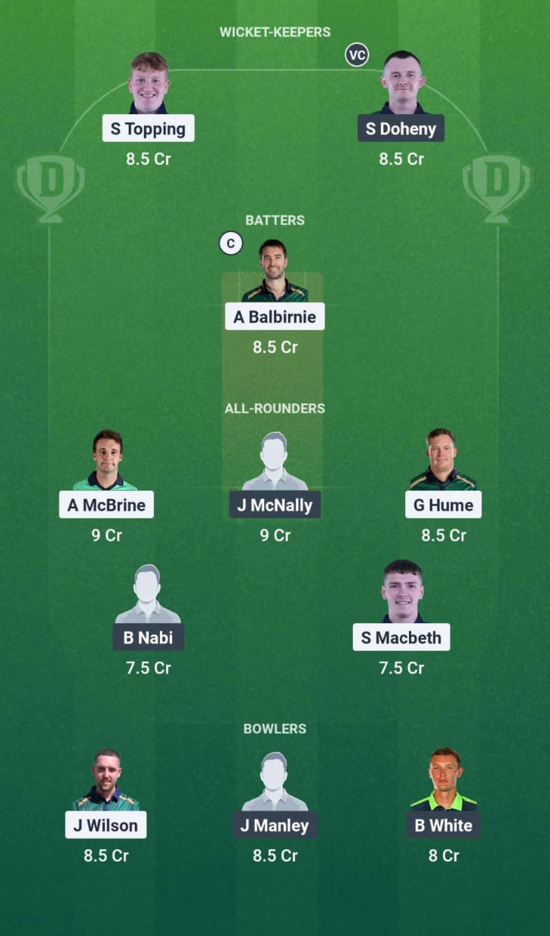 1000726033 NWW vs MUR Dream11 Prediction Fantasy Cricket Tips Dream11 Team Ireland Inter-Provincial T20 Trophy 2025