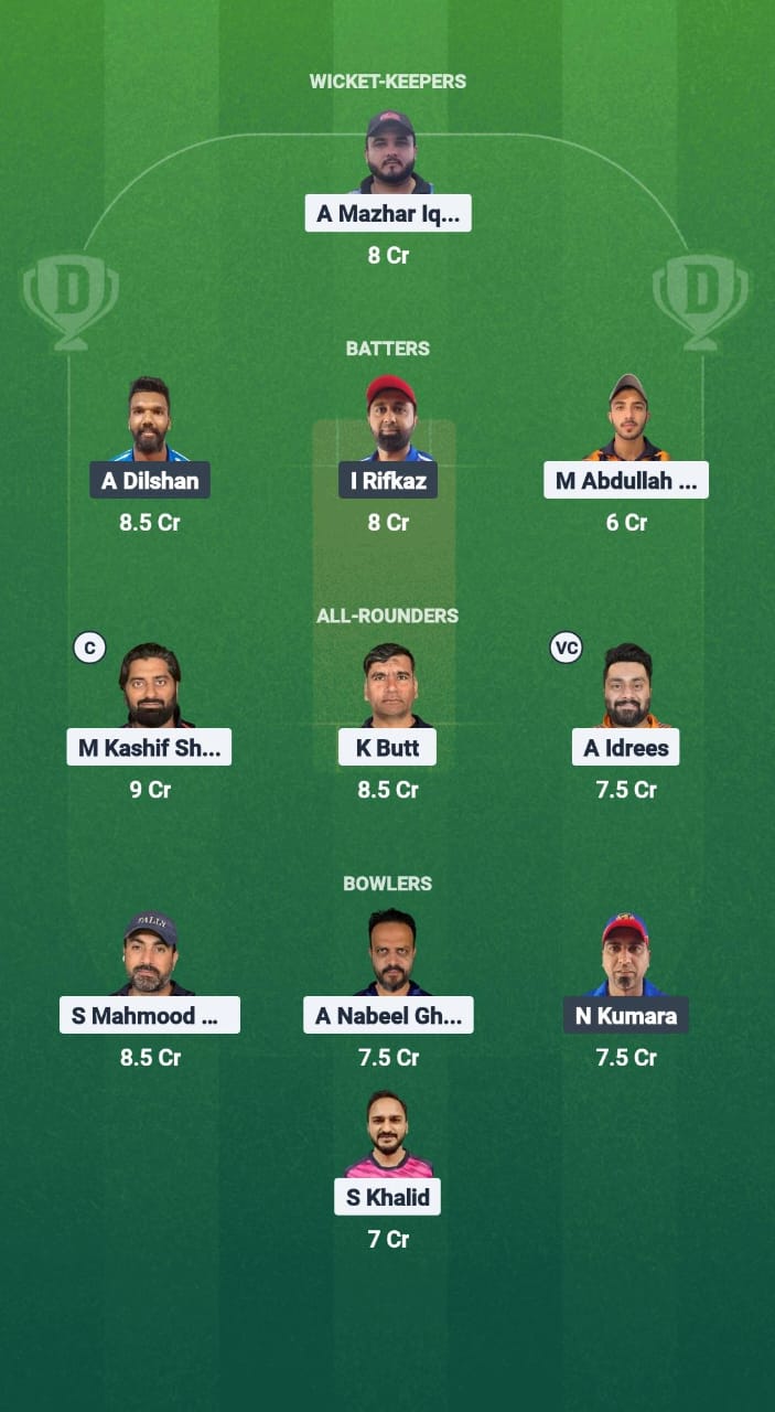 1000726064 TRN vs CECC Dream11 Prediction Fantasy Cricket Tips Dream11 Team Kuwait T20 Summer League 2025