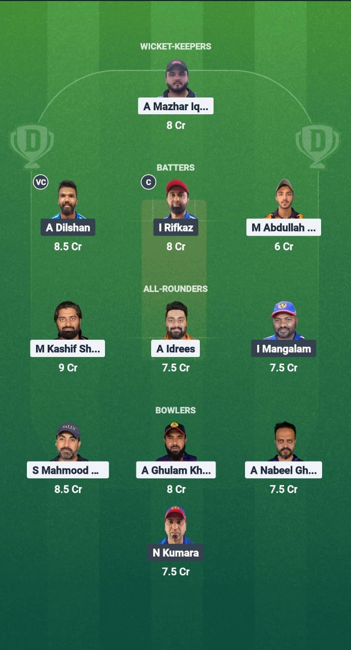 1000726067 TRN vs CECC Dream11 Prediction Fantasy Cricket Tips Dream11 Team Kuwait T20 Summer League 2025
