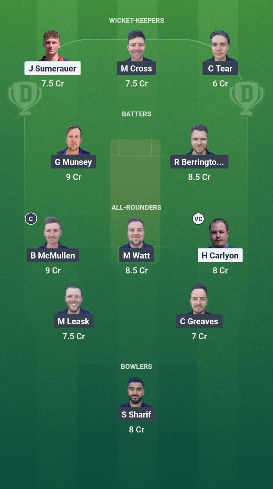 1000726298 JER vs SCO Dream11 Prediction Fantasy Cricket Tips Dream11 Team ICC T20 WC Europe Qualifiers 2025