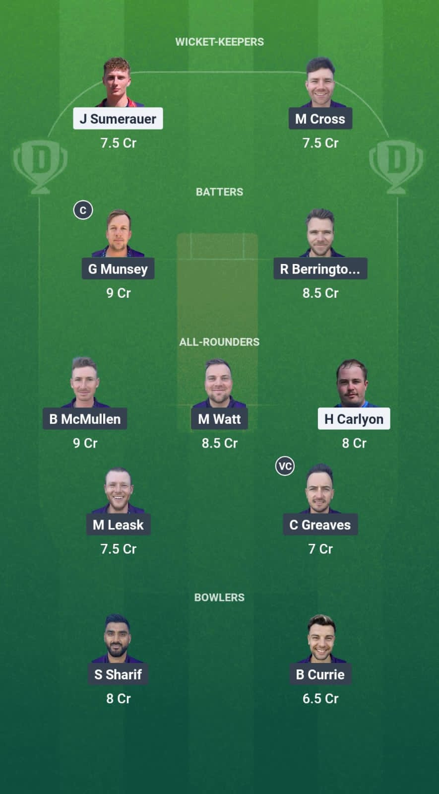 1000726301 JER vs SCO Dream11 Prediction Fantasy Cricket Tips Dream11 Team ICC T20 WC Europe Qualifiers 2025