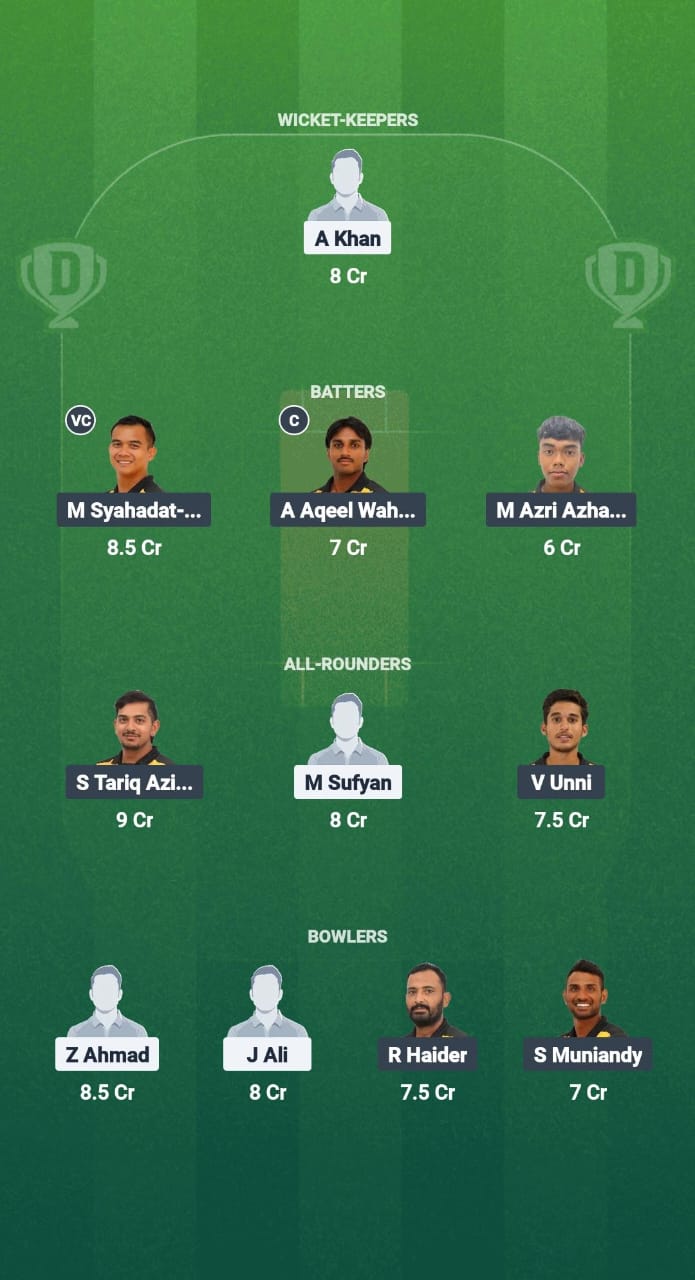 1000726497 1000726497TSO vs MLB Dream11 Prediction Fantasy Cricket Tips Dream11 Team Malaysia T20 Super Series 2025