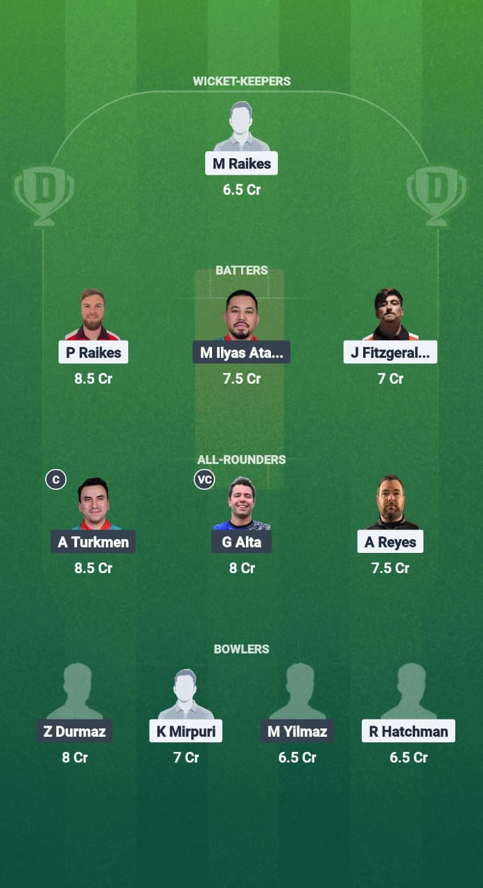 1000726506 GIB vs TUR Dream11 Prediction Fantasy Cricket Tips Dream11 Team ECN T20 Bulgaria 2025