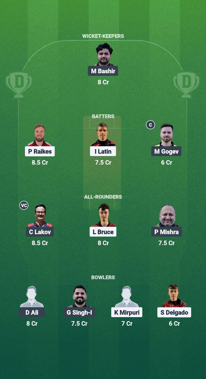 1000726509 GIB vs BUL Dream11 Prediction Fantasy Cricket Tips Dream11 Team ECN T20 Bulgaria 2025