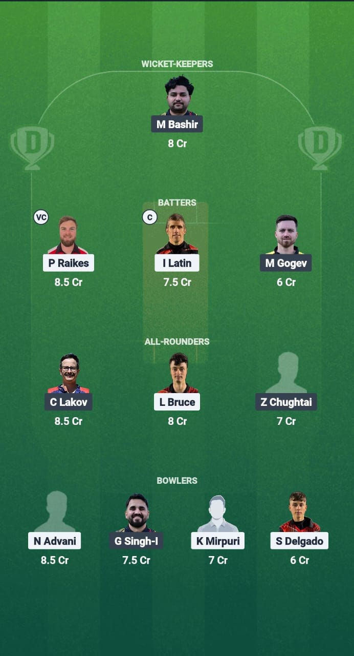 1000726512 GIB vs BUL Dream11 Prediction Fantasy Cricket Tips Dream11 Team ECN T20 Bulgaria 2025