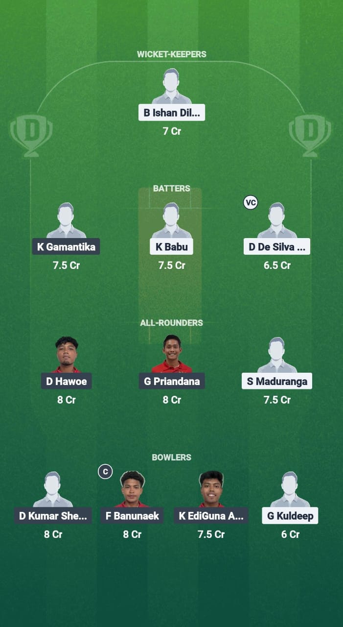 KOR vs INA Dream11 Prediction Fantasy Cricket Tips Dream11 Team Bali Bash T20I Tri-Series 2025
