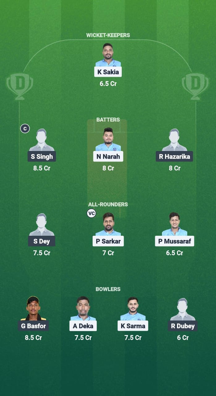 1000726604 NYC vs CCC Dream11 Prediction Fantasy Cricket Tips Dream11 Team Assam T20 Summer Challenger Trophy 2025