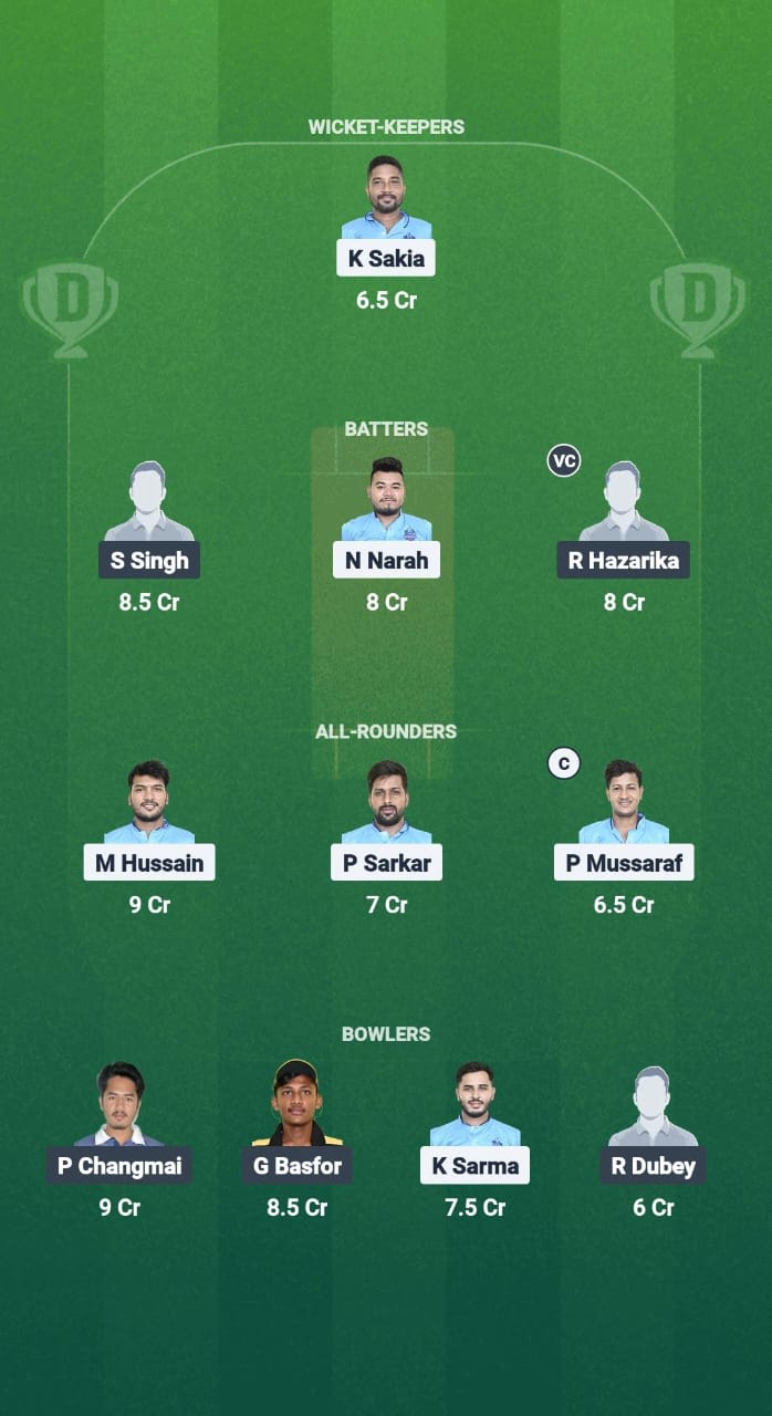 1000726607 NYC vs CCC Dream11 Prediction Fantasy Cricket Tips Dream11 Team Assam T20 Summer Challenger Trophy 2025