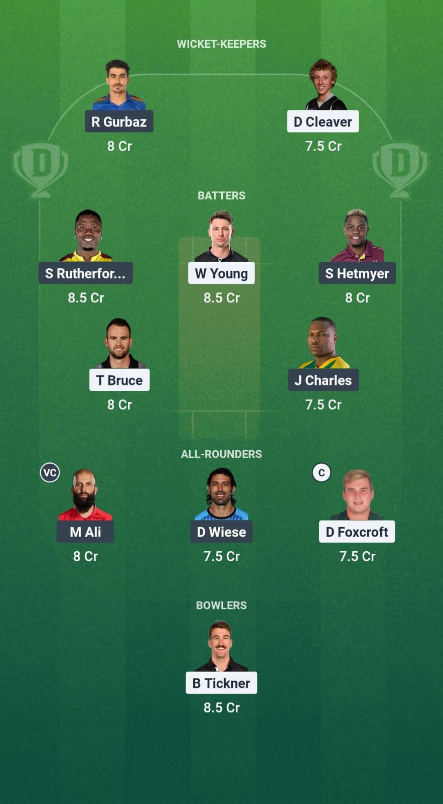 1000726856 CS vs GUY Dream11 Prediction Fantasy Cricket Tips Dream11 Team Global Super League T20 2025