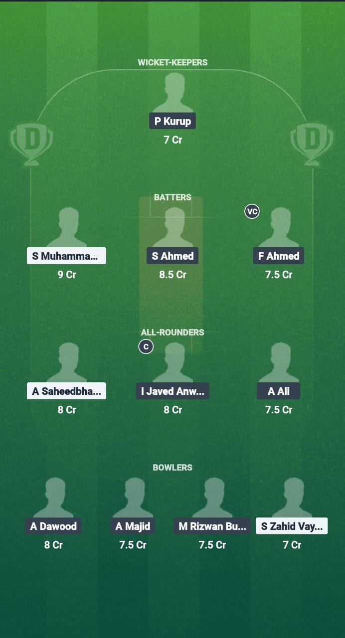 1000727001 MAW vs BAH Dream11 Prediction Fantasy Cricket Tips Dream11 Team Quadrangular T20 Series in Malawi 2025