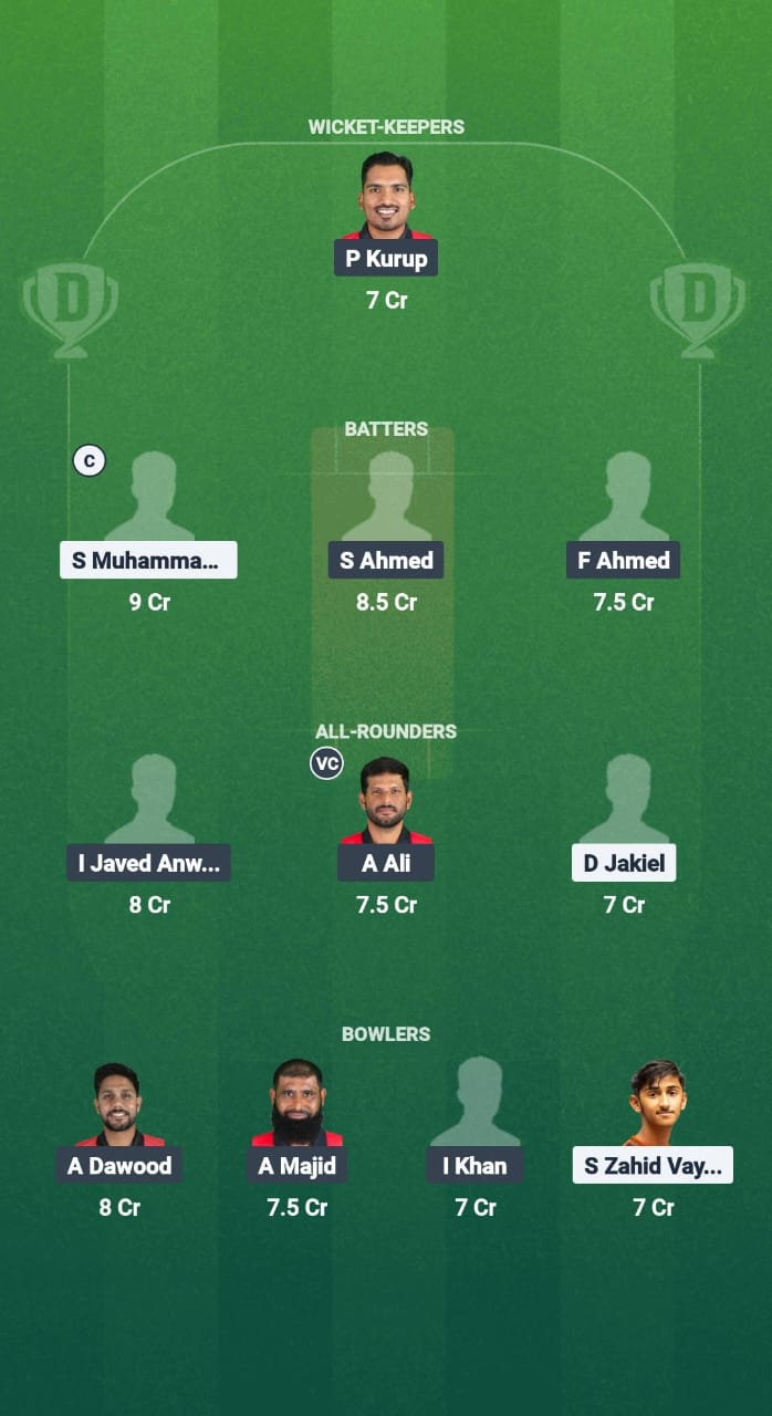 1000727004 MAW vs BAH Dream11 Prediction Fantasy Cricket Tips Dream11 Team Quadrangular T20 Series in Malawi 2025
