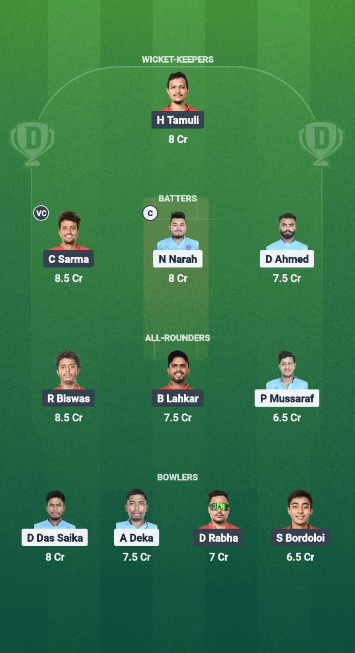 1000727007 1000727007NYC vs NBC Dream11 Prediction Fantasy Cricket Tips Dream11 Team Assam T20 Challengers Trophy 2025