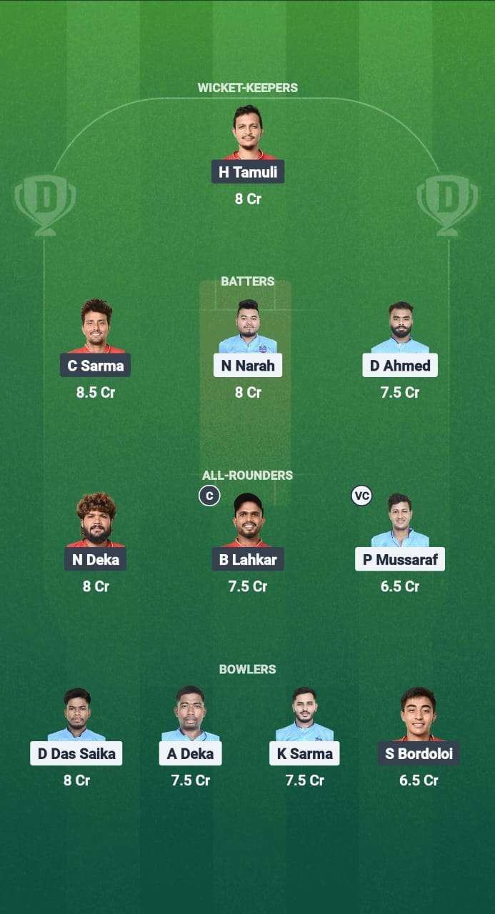1000727010 NYC vs NBC Dream11 Prediction Fantasy Cricket Tips Dream11 Team Assam T20 Challengers Trophy 2025