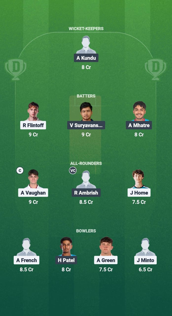 EN-U19 vs IN-U19 Dream11 Prediction Fantasy Cricket Tips Dream11 Team India Under-19 Tour of England 2025