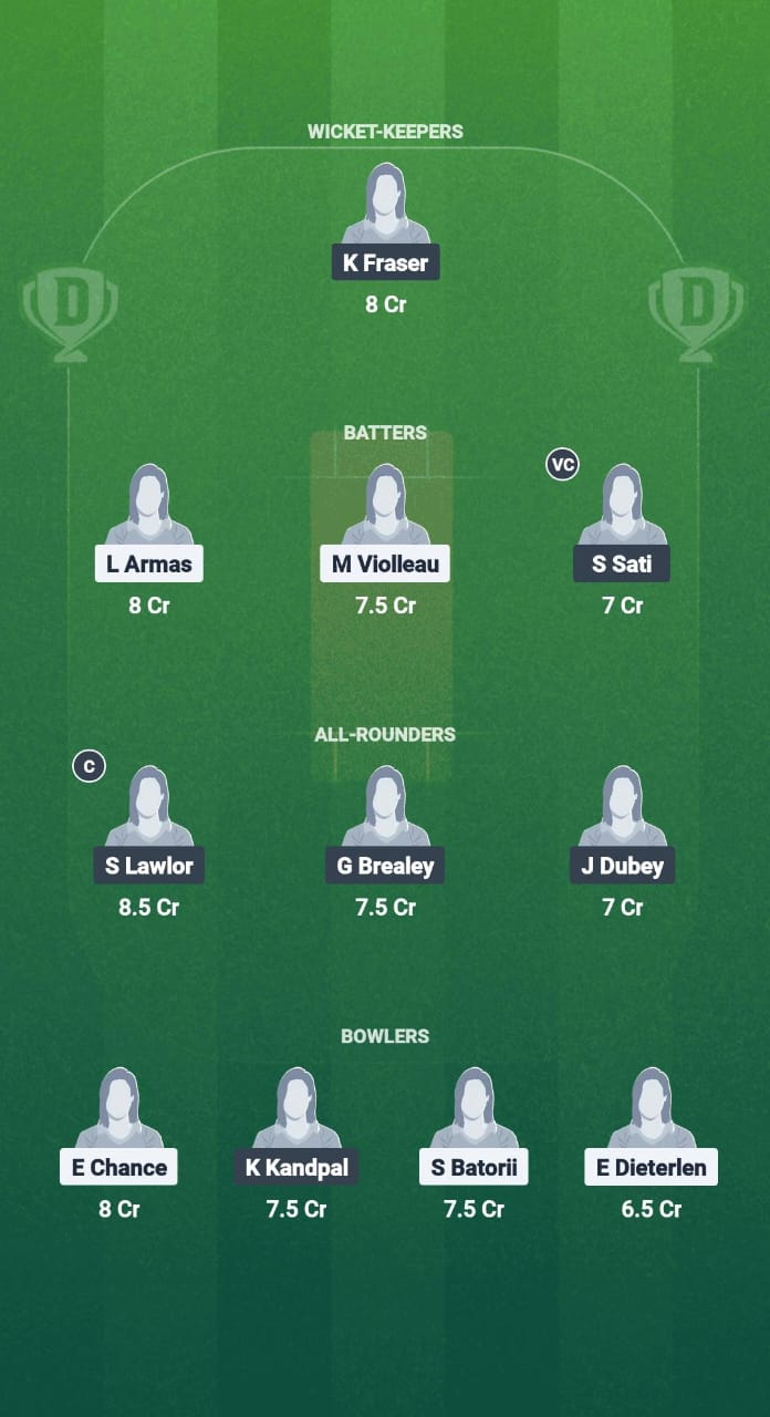 FEK FE-W vs LM-W Dream11 Prediction Fantasy Cricket Tips Dream11 Team ECS-W T10 Belgium 2025
