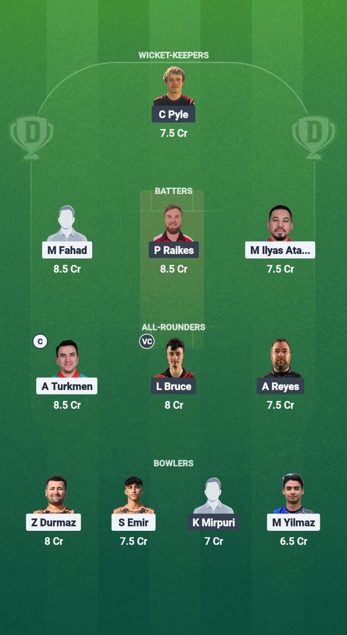 1000727145 TUR vs GIB Dream11 Prediction Fantasy Cricket Tips Dream11 Team ECN T20 Bulgaria 2025