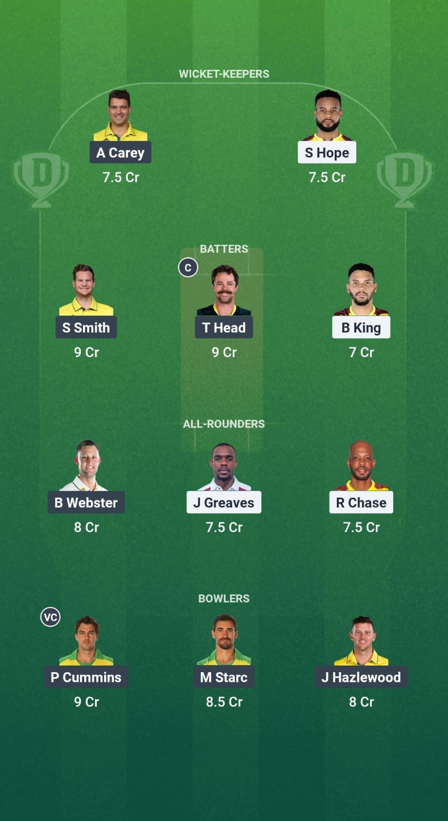 1000727513 WI vs AUS Dream11 Prediction Fantasy Cricket Tips Dream11 Team Australia Tour of West Indies 2025