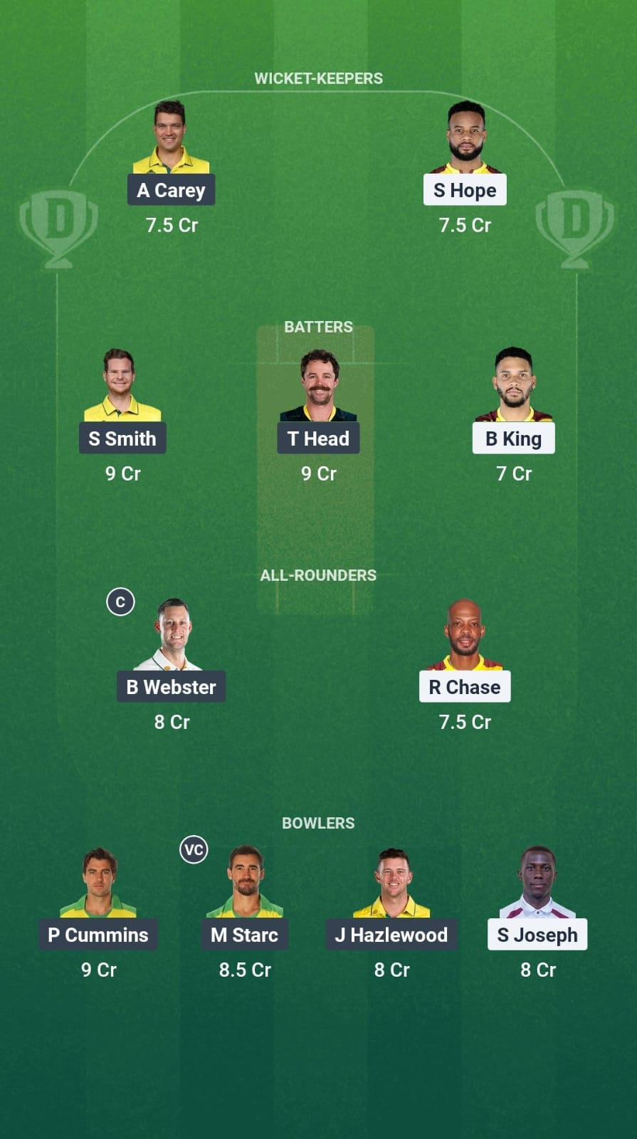 1000727516 WI vs AUS Dream11 Prediction Fantasy Cricket Tips Dream11 Team Australia Tour of West Indies 2025