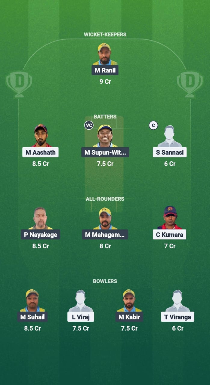 Sul vs rlc Dream11 Prediction Fantasy Cricket Tips on Dream11 Team Kuwait T20 Summer League 2025