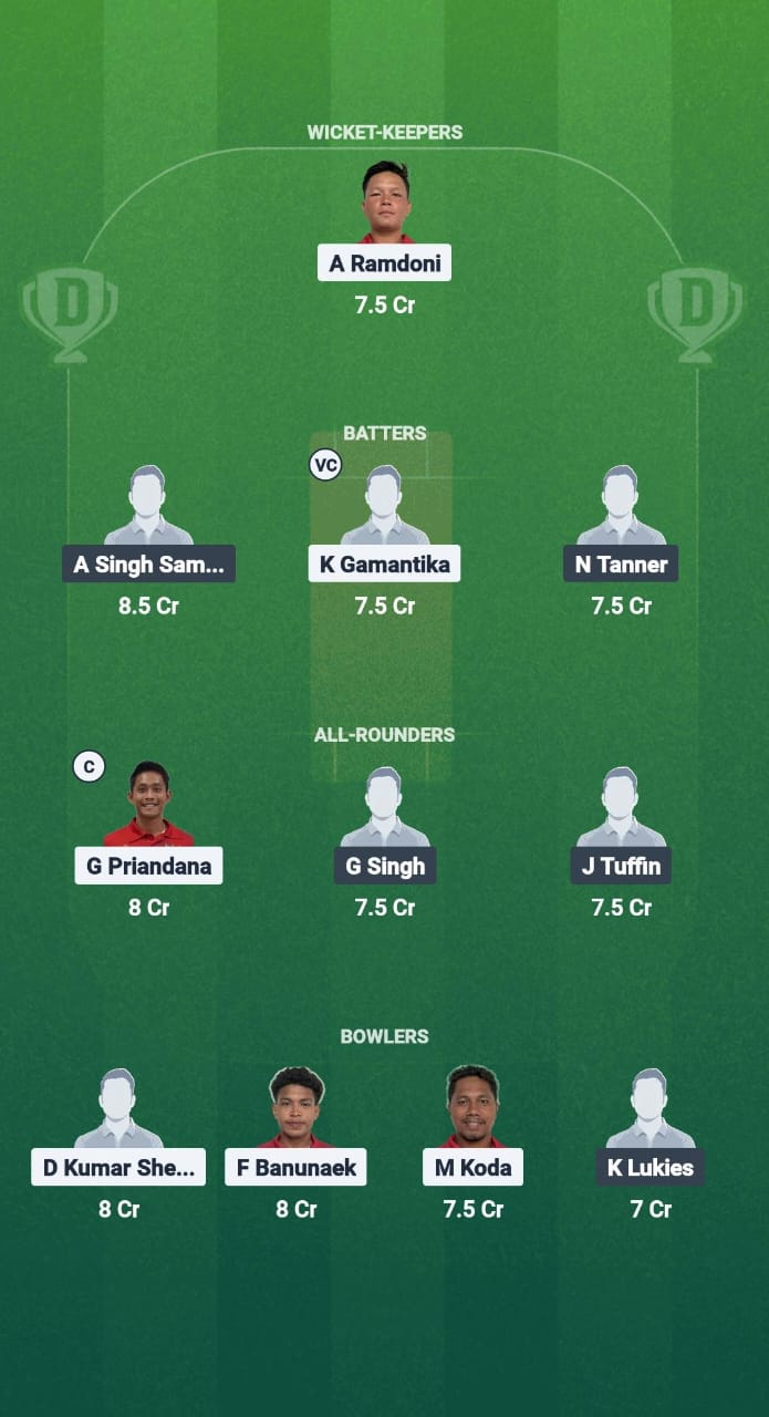 1000727541 INA vs PHI Dream11 Prediction Fantasy Cricket Tips Dream11 Team Bali Bash T20I Tri-Series 2025
