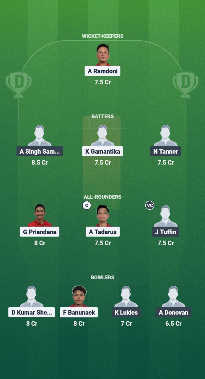 1000727544 INA vs PHI Dream11 Prediction Fantasy Cricket Tips Dream11 Team Bali Bash T20I Tri-Series 2025