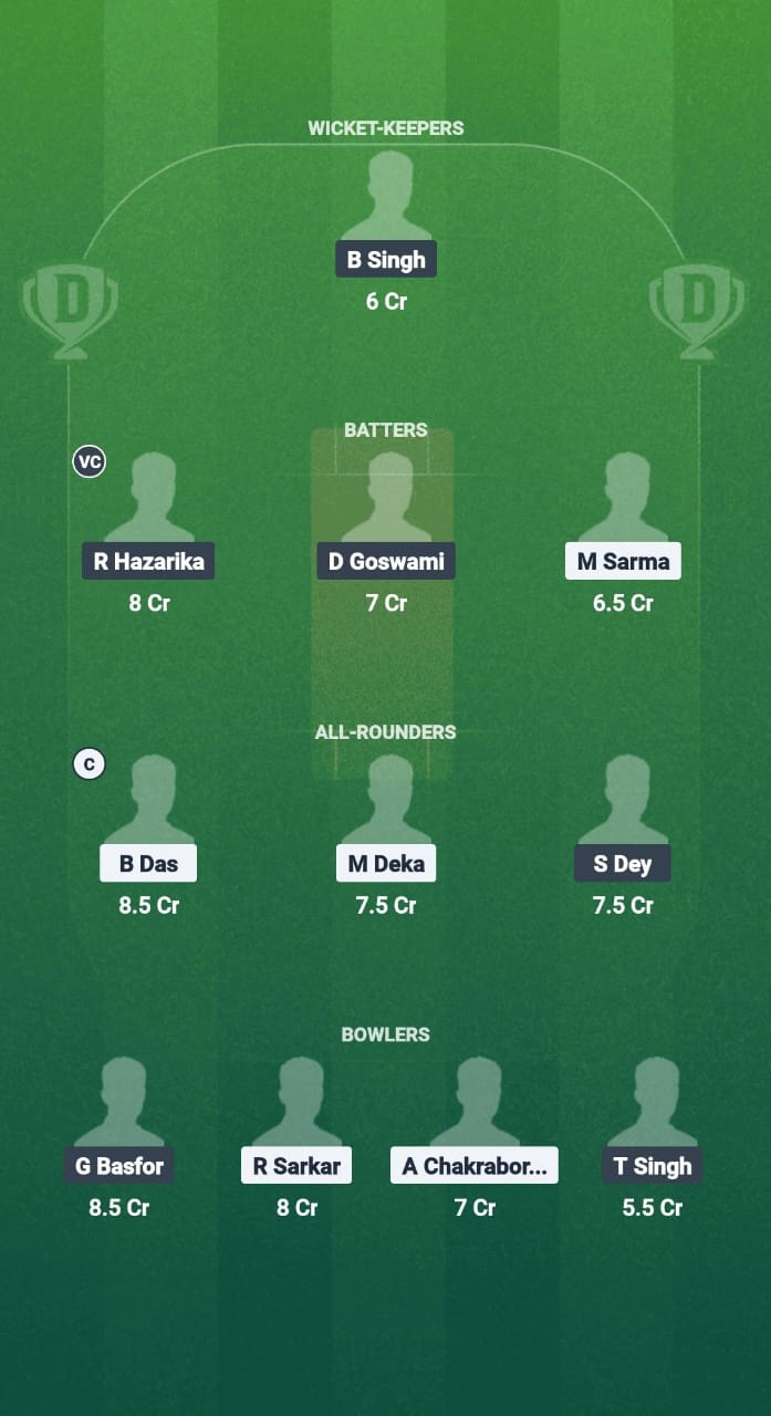 1000727560 NVR vs CCC Dream11 Prediction Fantasy Cricket Tips Dream11 Team Assam T20 Summer Challenger Trophy 2025