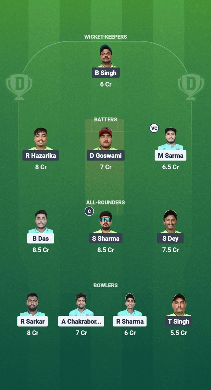 1000727563 NVR vs CCC Dream11 Prediction Fantasy Cricket Tips Dream11 Team Assam T20 Summer Challenger Trophy 2025