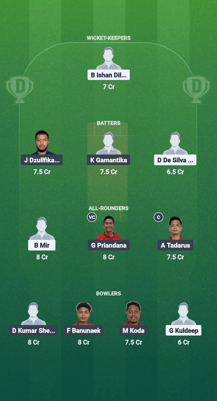 1000727566 KOR vs INA Dream11 Prediction Fantasy Cricket Tips Dream11 Team Bali Bash T20I Tri-Series 2025