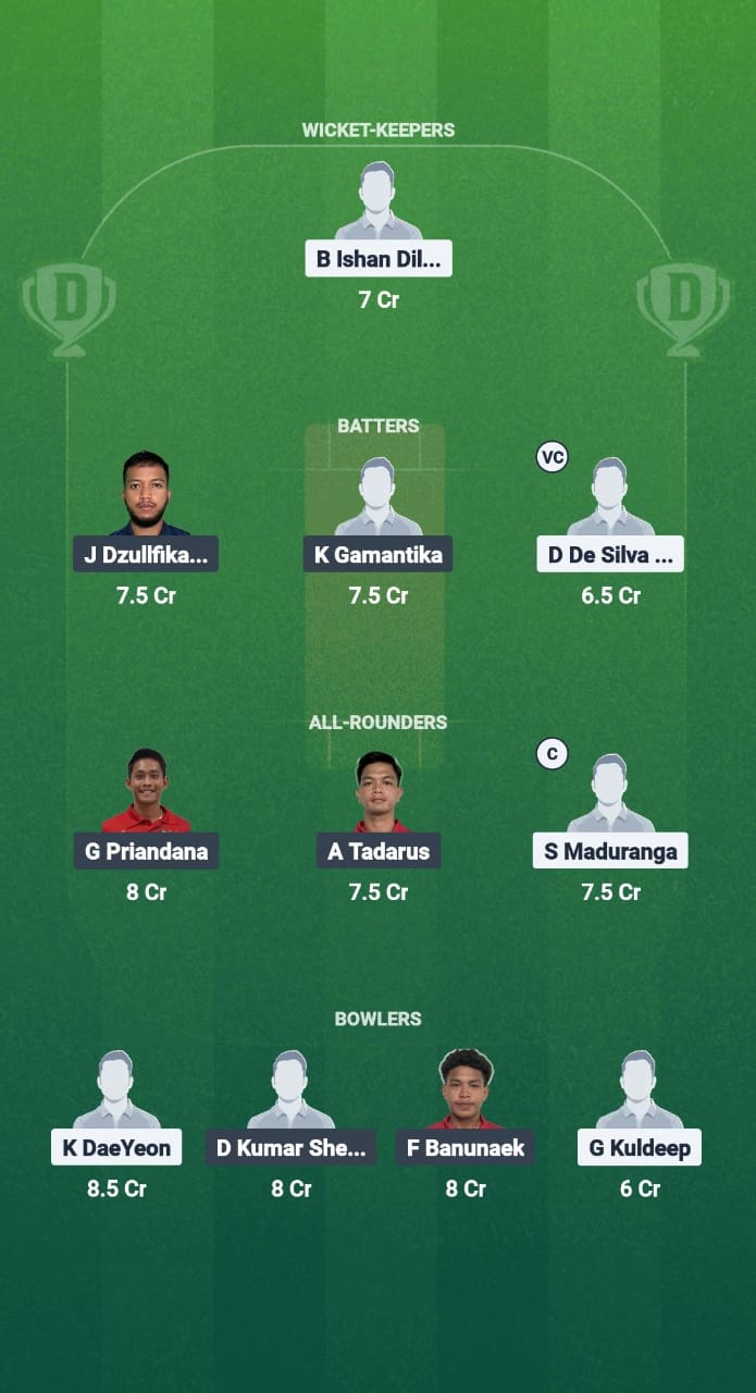 1000727569 KOR vs INA Dream11 Prediction Fantasy Cricket Tips Dream11 Team Bali Bash T20I Tri-Series 2025