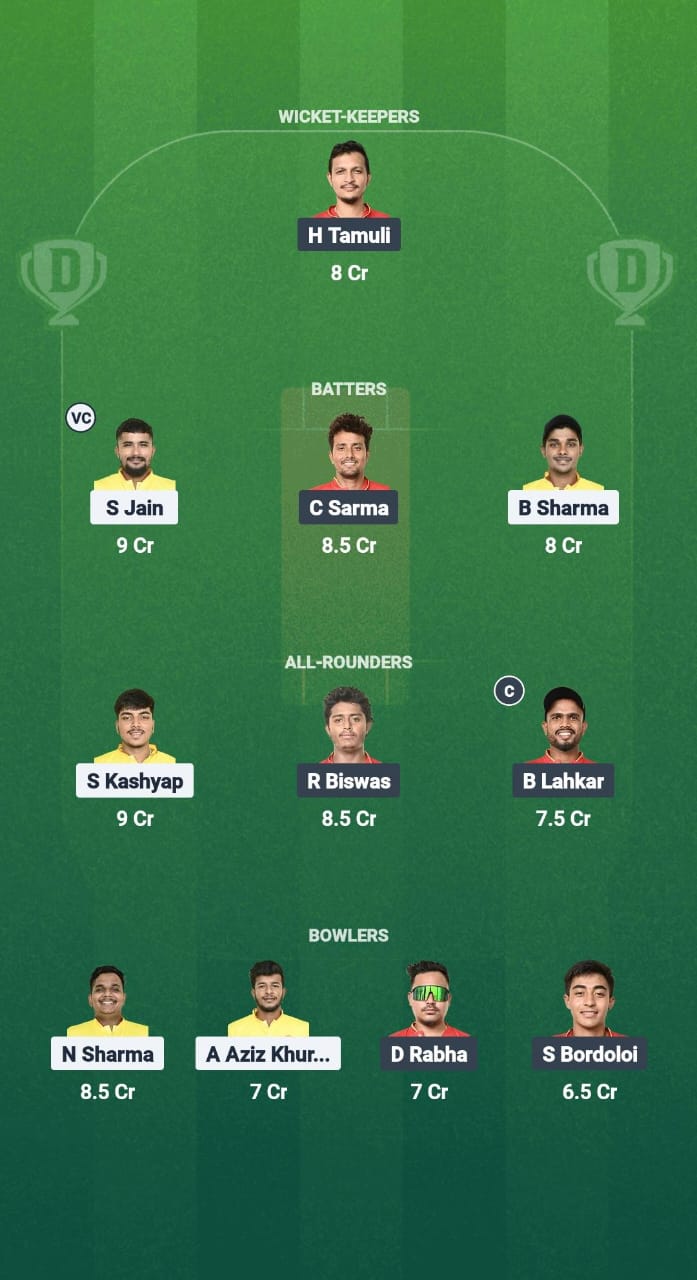 GTC vs NBC Dream11 Prediction Fantasy Cricket Tips Dream11 Team Assam T20 Summer Challenger Trophy 2025