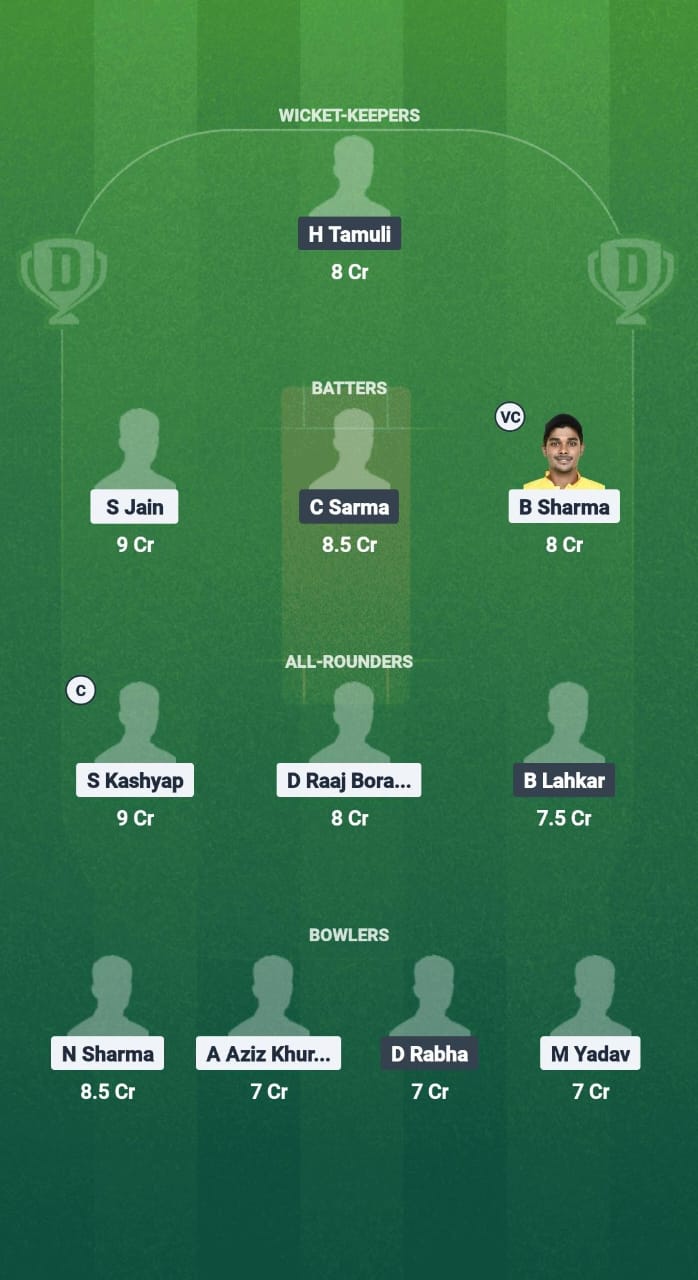 GTC vs NBC Dream11 Prediction Fantasy Cricket Tips Dream11 Team Assam T20 Summer Challenger Trophy 2025