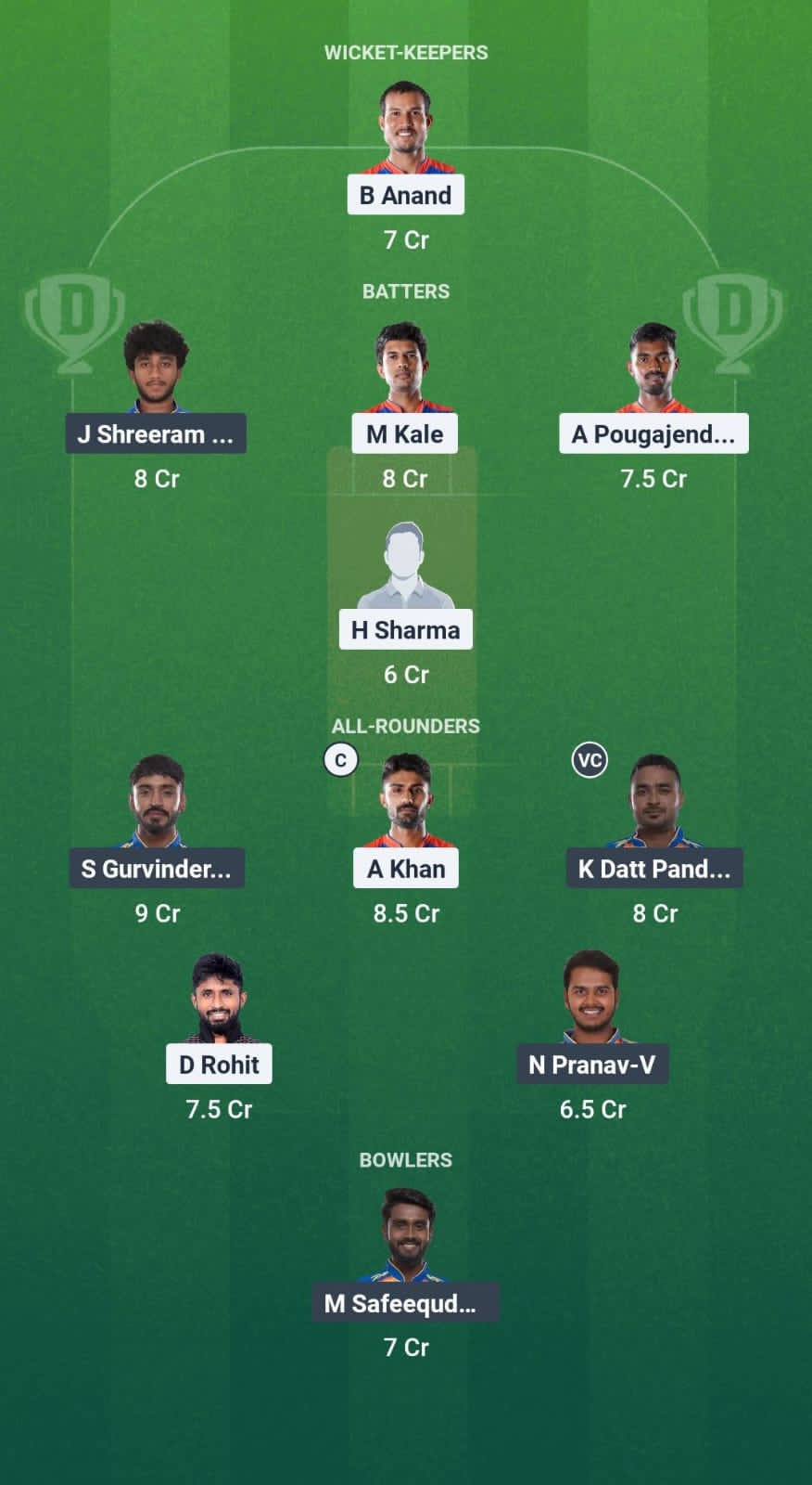 1000728111 VMK vs KAK Dream11 Prediction Fantasy Cricket Tips Dream11 Team Pondicherry T20 League 2025