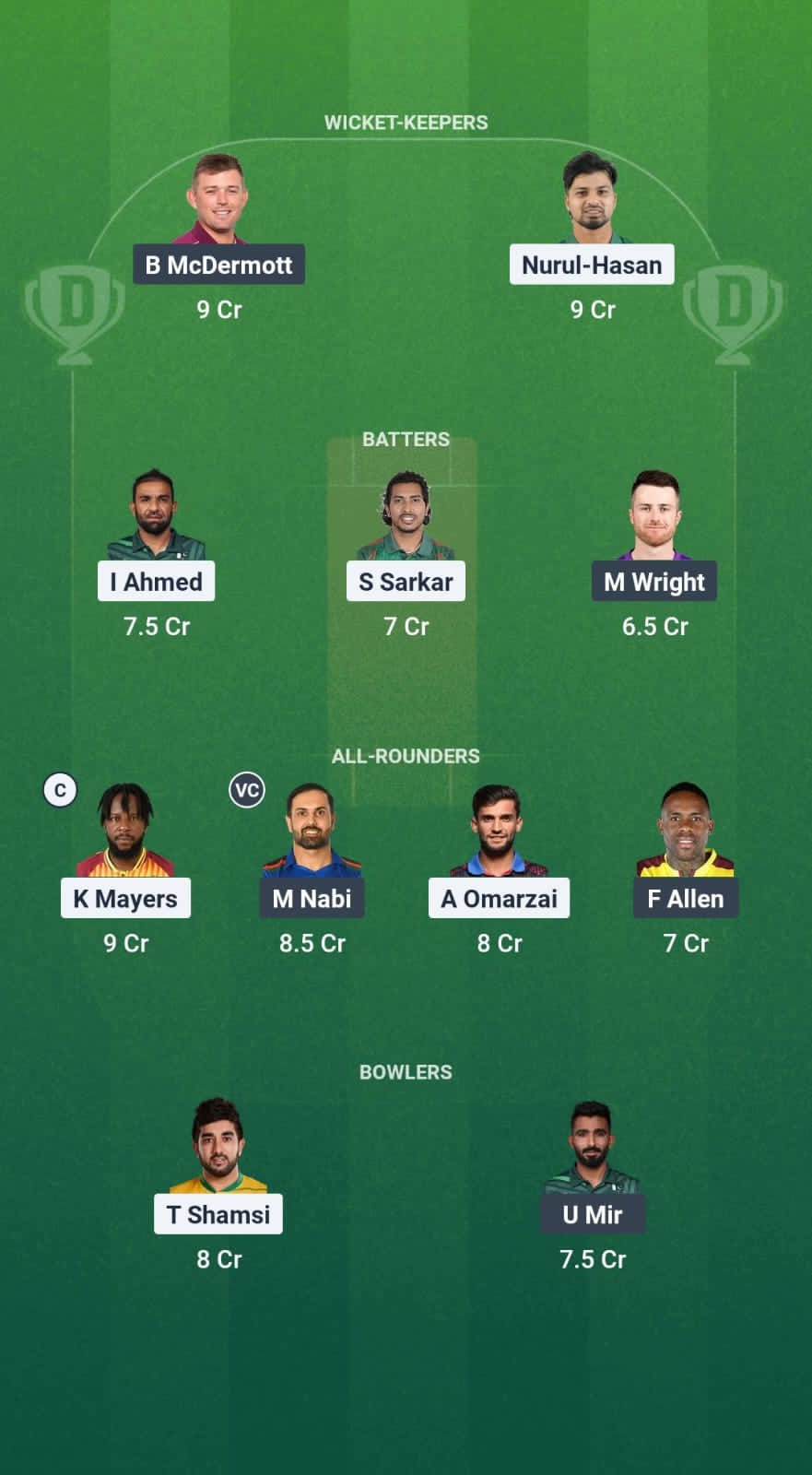 1000728141 RAN vs HUR Dream11 Prediction Fantasy Cricket Tips Dream11 Team global Super League T20 2025
