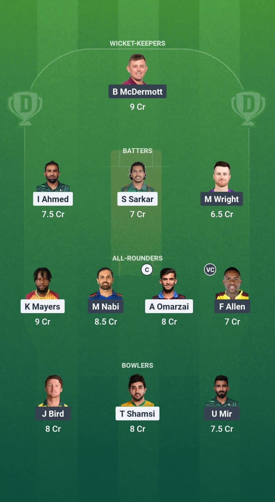 1000728149 RAN vs HUR Dream11 Prediction Fantasy Cricket Tips Dream11 Team global Super League T20 2025