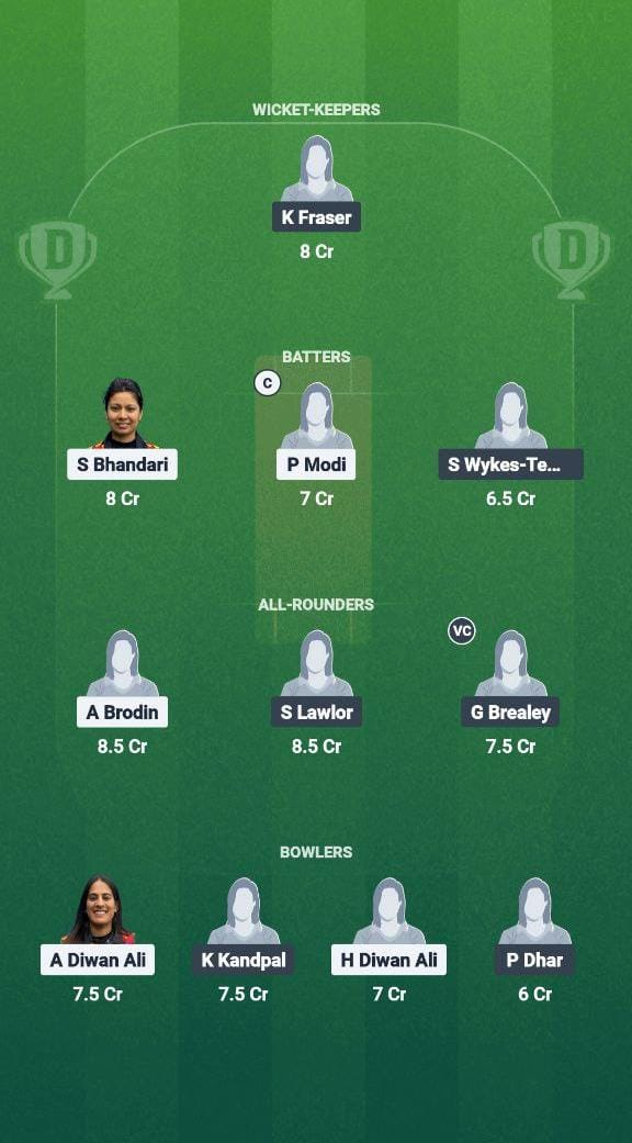 1000728182 BB-W vs LM-W Dream11 Prediction Fantasy Cricket Tips Dream11 Team ECS-W T10 Belgium 2025