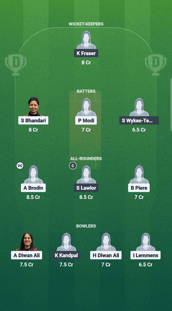 1000728185 BB-W vs LM-W Dream11 Prediction Fantasy Cricket Tips Dream11 Team ECS-W T10 Belgium 2025