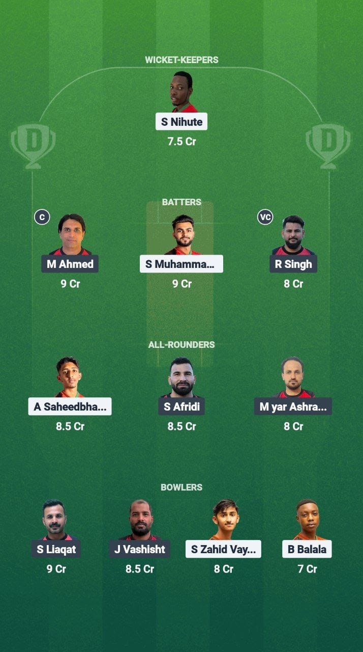 MAW vs GER Dream11 Prediction Fantasy Cricket Tips Dream11 Team Quadrangular T20 Series in Malawi 2025
